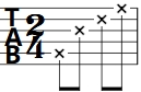 2/4吉他C分解节奏型