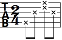 2/4吉他C分解节奏型