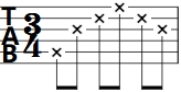 3/4吉他C分解节奏型