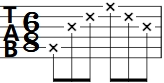 6/8吉他C分解节奏型