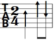 2/4吉他C扫弦节奏型