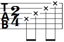 2/4吉他D分解节奏型