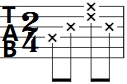 2/4吉他D分解节奏型