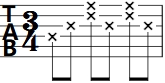 3/4吉他D分解节奏型