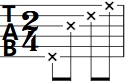2/4吉他E分解节奏型