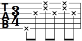 3/4吉他E分解节奏型