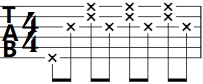 4/4吉他E分解节奏型